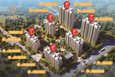 南城美境紧邻清河实验学校精装修有证可分期